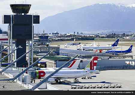 Genève aéroport